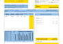 design professional brand invoice, letterhead, notepad business cards graphics